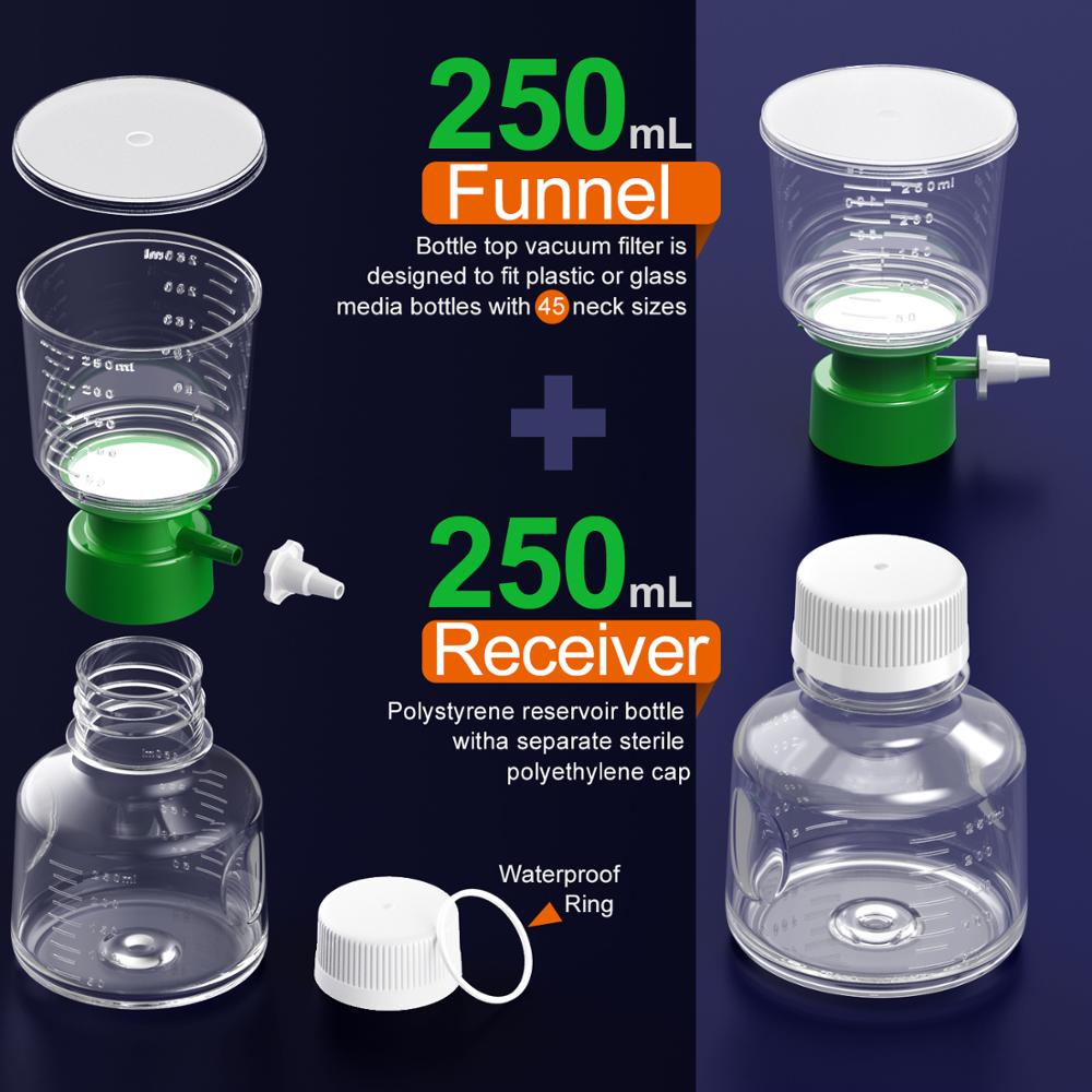 Sterile Bottle Top Vacuum Filtration with 0.22/0.45μm PES Membrane for Lab, 250ml Funnel + 250ml Receiver Lot of 12pcs - Scienmart