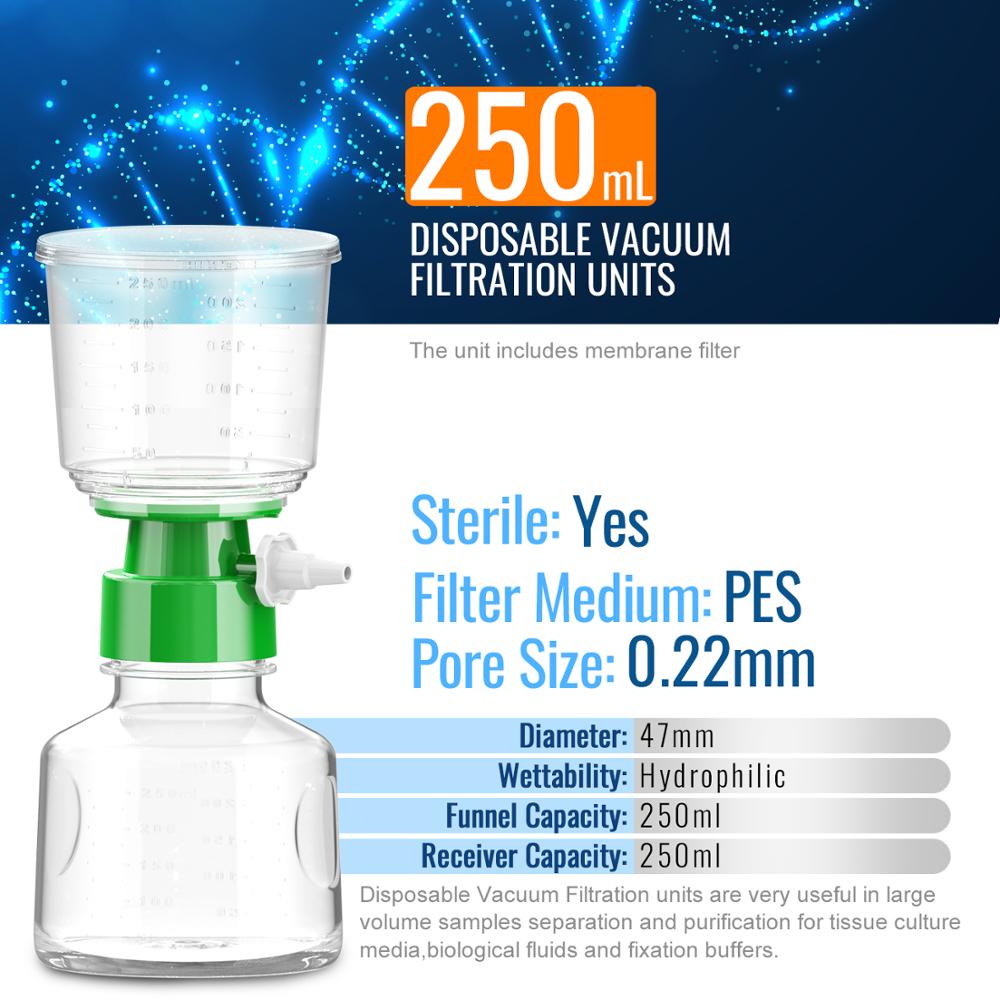 Sterile Bottle Top Vacuum Filtration with 0.22/0.45μm PES Membrane for Lab, 250ml Funnel + 250ml Receiver Lot of 12pcs - Scienmart
