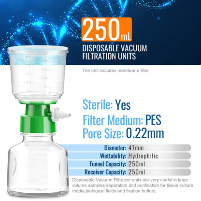 Sterile Bottle Top Vacuum Filtration with 0.22/0.45μm PES Membrane for Lab, 250ml Funnel + 250ml Receiver Lot of 12pcs - Scienmart